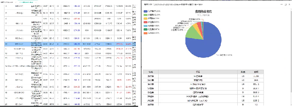 ML.COM米兰体育(中国)科技公司DIP系统